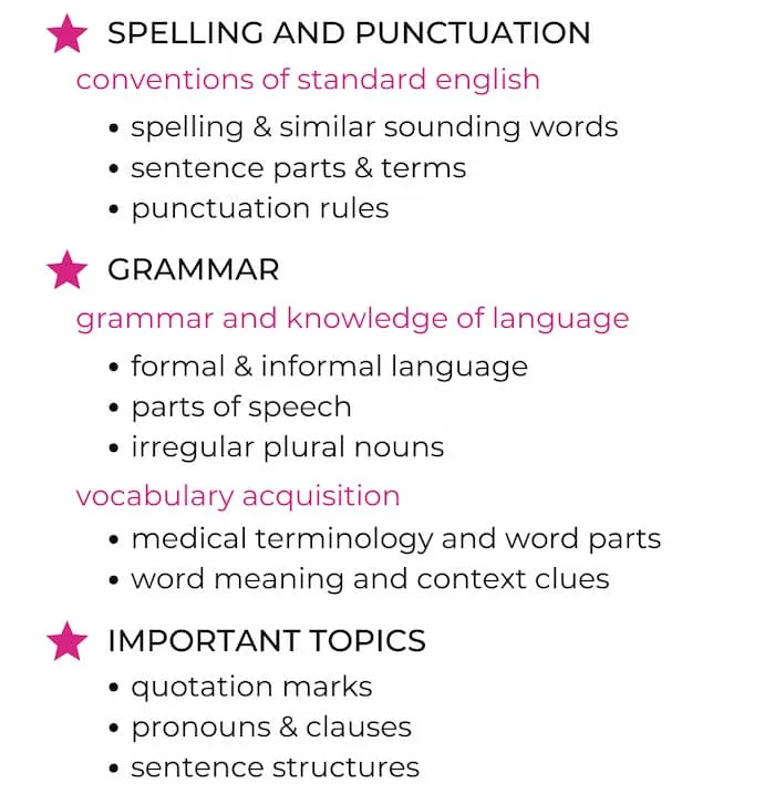 What's on the TEAS Test English and Language Usage Section?