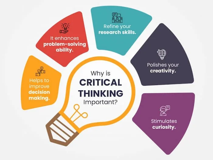 A photo showing the importance of TEAS Test critical thinking skills.