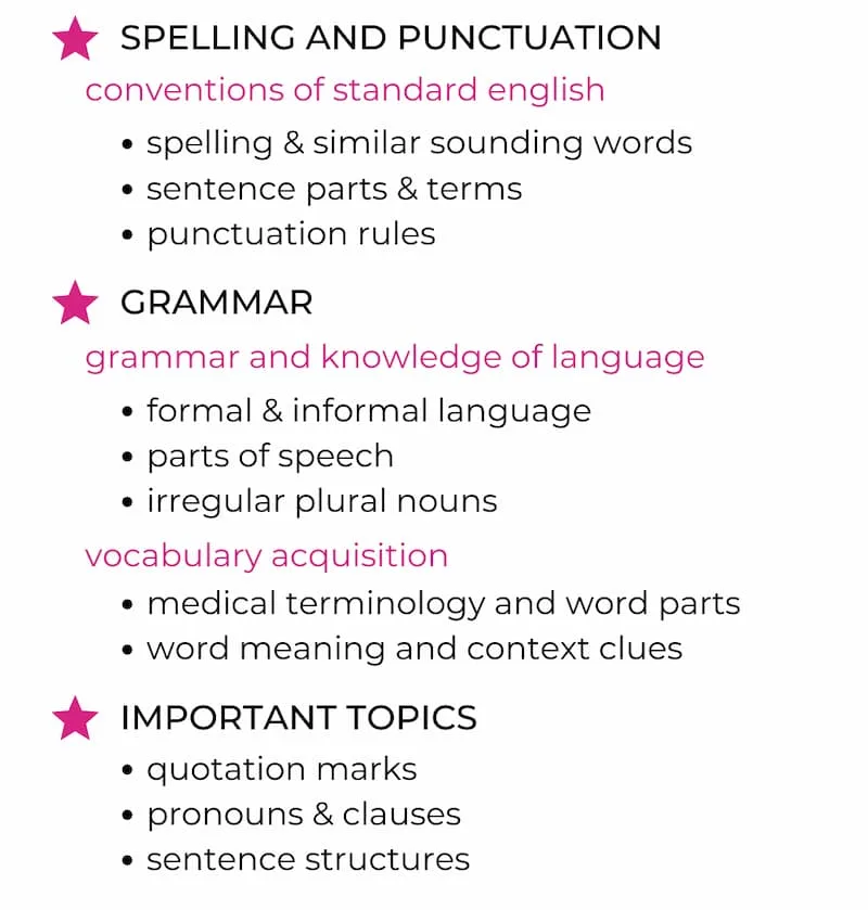 How To Pass The TEAS English and Language Usage: Study topics to focus on in the TEAS English and Language Usage prep