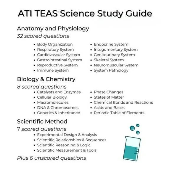 Sample TEAS 7 Science study guide on how to pass the TEAS science section