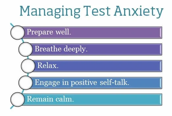 TEAS Test Anxiety Reduction Strategies